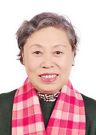 张进方